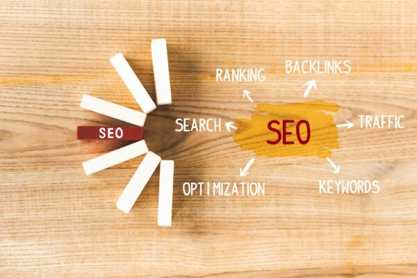 Elements of SEO